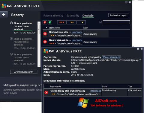 截圖 AVG AntiVirus Free Windows 7
