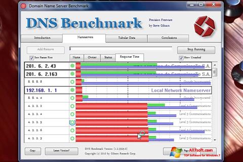 截圖 DNS Benchmark Windows 7